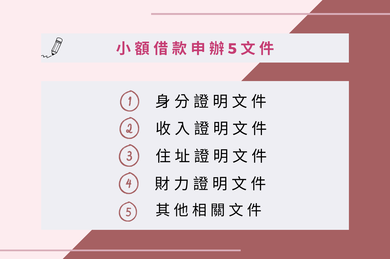 私人小額借款申辦文件與流程有哪些？