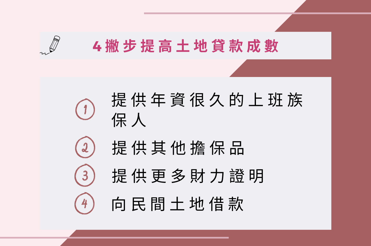 土地貸款幾成最推薦？4撇步提高土地貸款成數